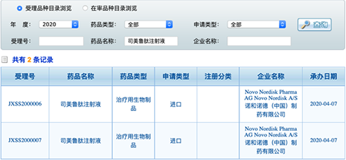 GLP-1降糖新王者，索马鲁肽中国申报上市