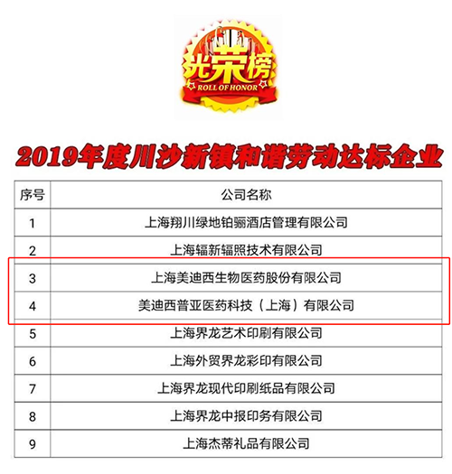 【美·记闻】喜讯！HJC黄金城平台及子公司HJC黄金城平台普亚双双荣获“上海市和谐劳动关系达标企业”称号