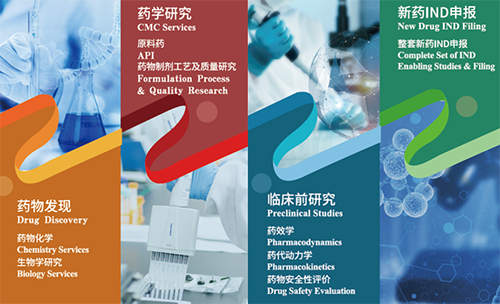 HJC黄金城平台药物发现、药学研究、临床前研究、新药IND申报