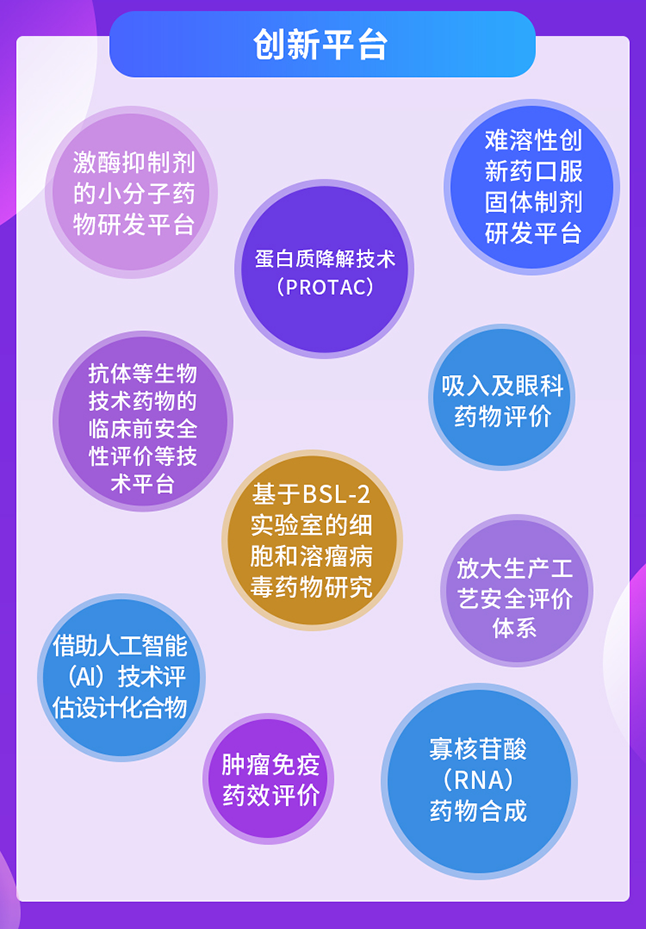 HJC黄金城平台创新平台