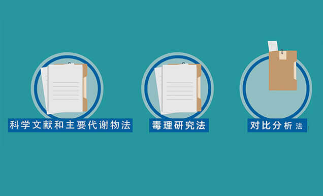 有机杂质控制限度有哪些？