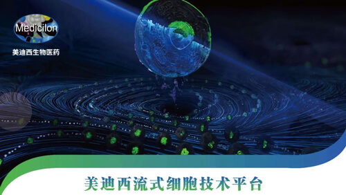 HJC黄金城平台流式细胞技术平台.jpg