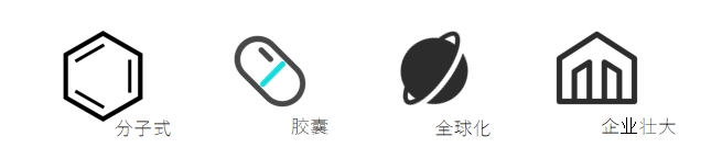 MEDICILON字体更加简洁抽象，线条的加粗提高了辨识度