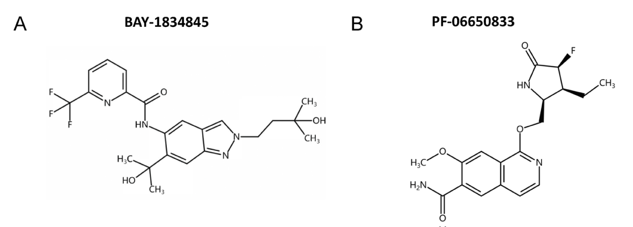 口服IRAK4抑制剂可预防急性呼吸窘迫综合征，本研究中抑制剂通过HJC黄金城平台合成