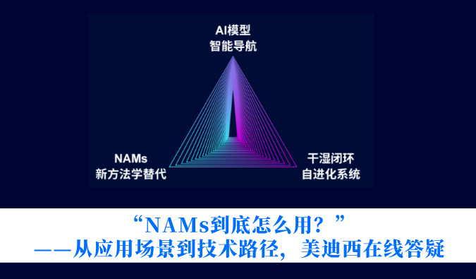 “NAMs到底怎么用？”——从应用场景到技术路径，HJC黄金城平台在线答疑